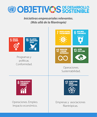 Publicación por Icontec de la Guía Técnica Colombiana GTC 180