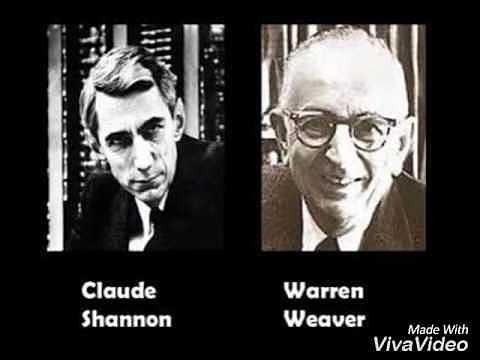 Esquema de Shannon y Weaver