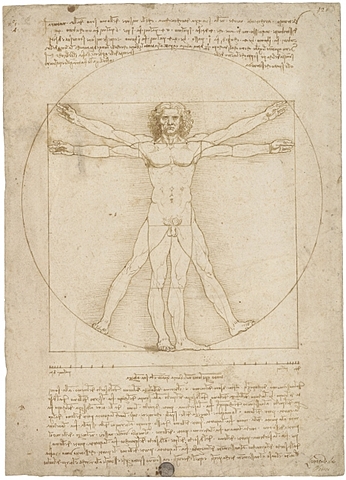 Leonardo Di Ser Piero Da Vinci