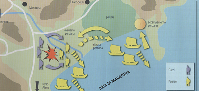 Battaglia Di Maratona