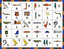 Surgimiento de la escritura cuneiforme y  jeroglífica