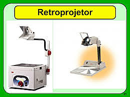 Uso de retroprojetor