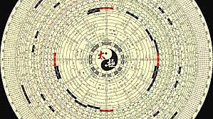 Libro de las mutaciones (I Ching)