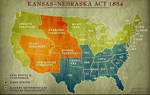 Kansas Nebraska Act / Bleeding Kansas