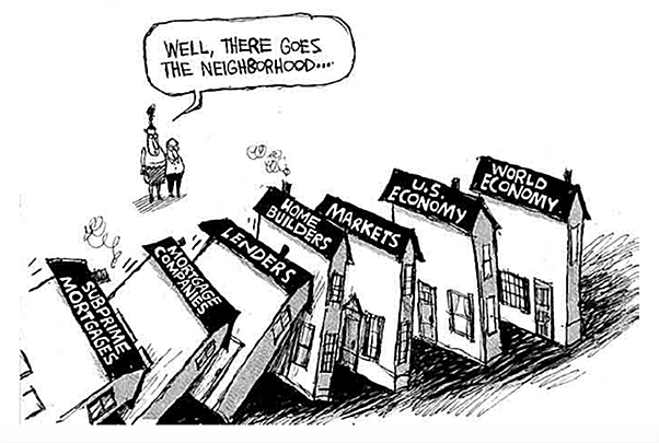 Financial Crisis 2008