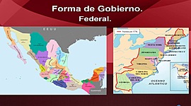 Timeline: El Sistema Federal de Gobierno