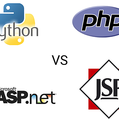 Timeline: Evolución histórica de ASP, NET, PHP y JSP