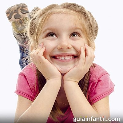 Timeline: HISTORIA DE LA PSICOLOGÍA CONTEMPORÁNEA