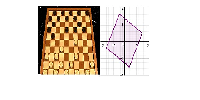 Damas y geometría plana