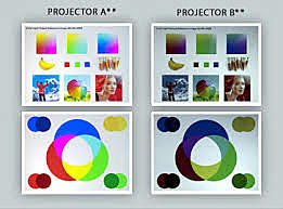 Transmisión a color