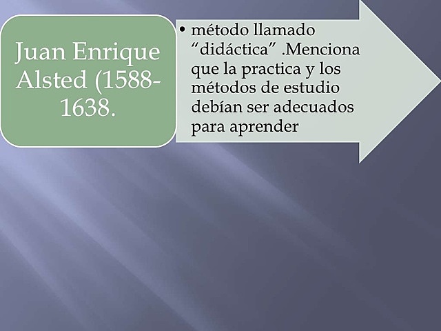 JUAN ENRIQUE ALSTED (1588-1638)