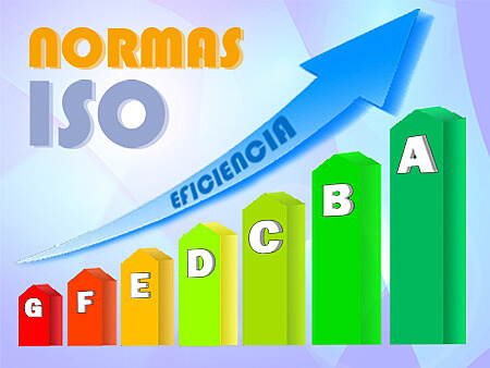 En 1946 nace la ISO para facilitar la coordinación internacional y la unificación de las normas industriales