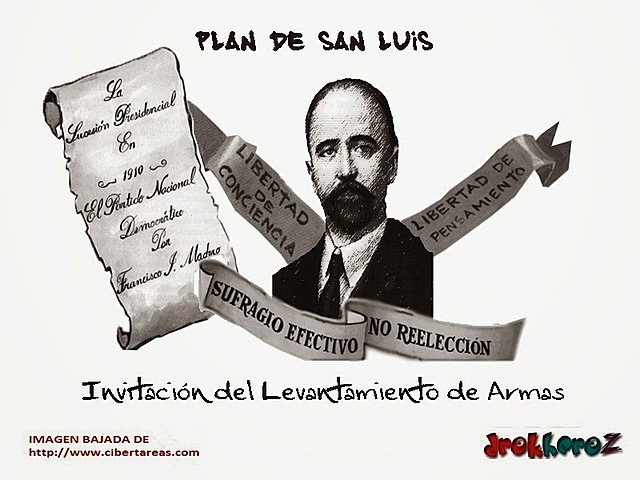 PLAN DE SAN LUIS