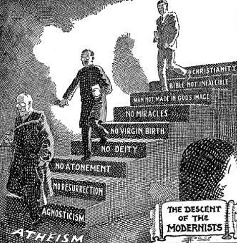 Rise of Religious Fundamentalism