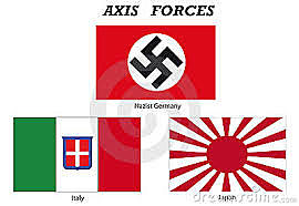 Axis powers