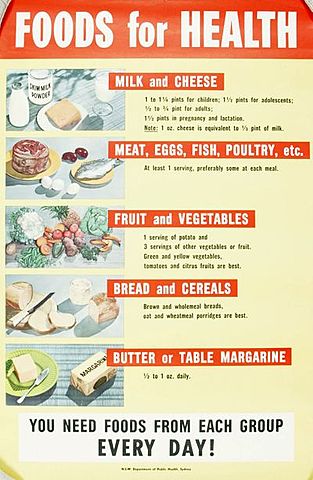 Bread deemed nutritious