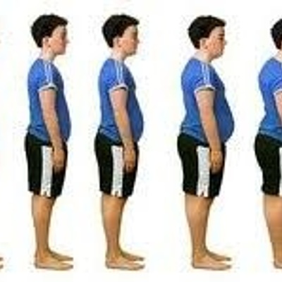 Timeline: Aumento de Obesidad