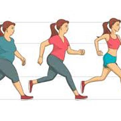 Timeline: OBESIDAD- TRANSTORNO ALIMENTICIO