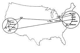 ARPANET