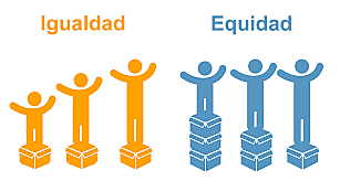 Equidad