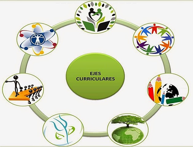 Inicio Visionario RED