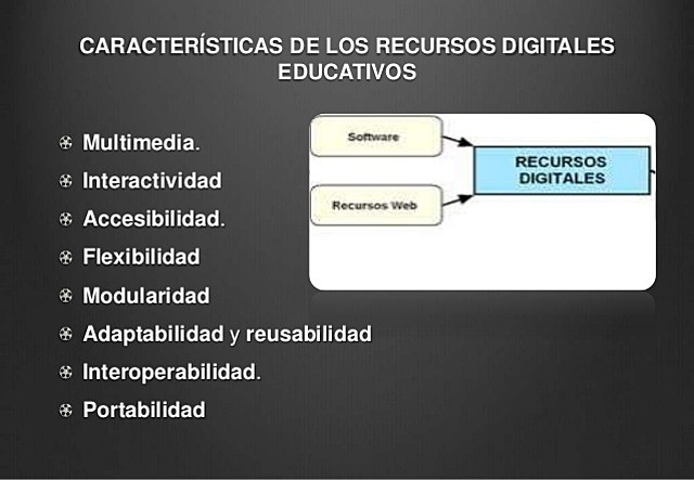 Características de los recursos educativos digitales