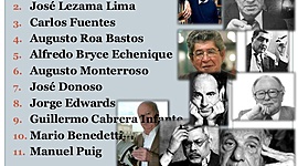 Timeline: La Literatura De La Segunda Mitad Del Siglo XX