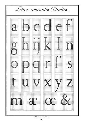 Se diseña el tipo Romain du Roi