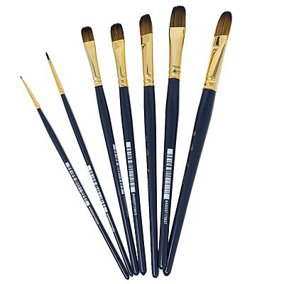 Timeline: Las vanguardias artísticas del siglo XX