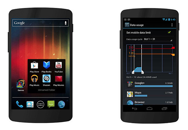 Android 4.0 Ice Cream Sandwich