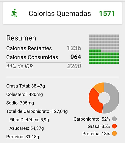 EJERCICIO FÍSICO Y VALANCE