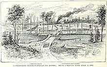 Battle of Big Bethel