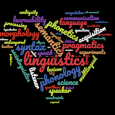 Timeline: Historia de la lingüística