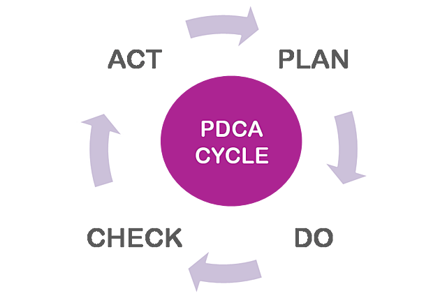 Segunda Guerra Mundial