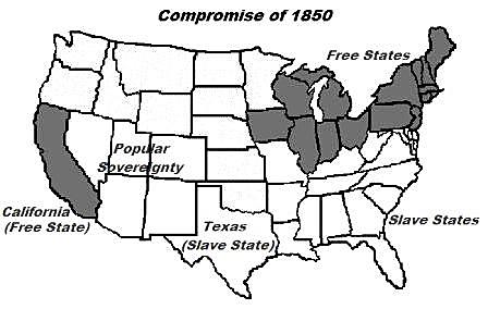 The Compromise of 1850