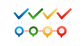 Timeline: EVOLUCIÓN DEL CONCEPTO DE CALIDAD