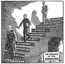 Teólogos modernistas