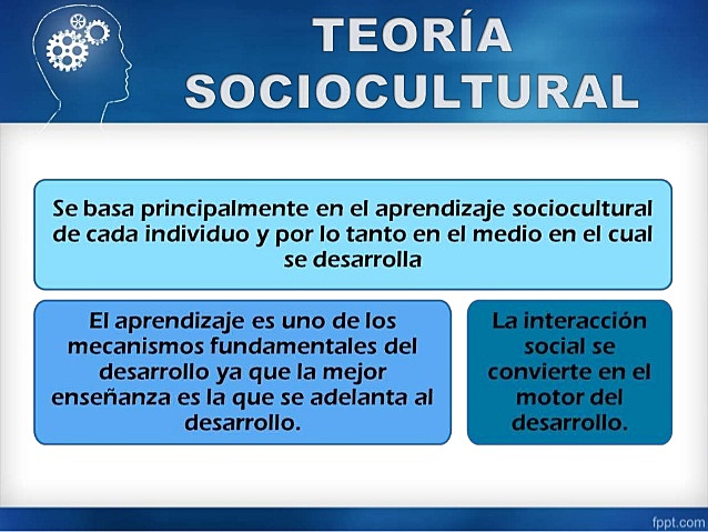 TEORÍA SOCIOCULTURAL