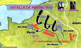 Primera Batalla del Marne