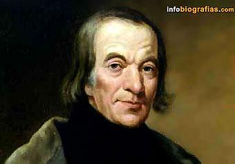 Pensadores e suas obras