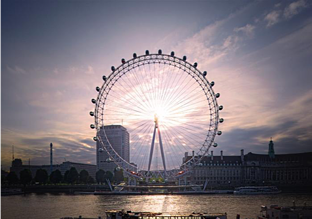 The London Eye (United Kingdom)