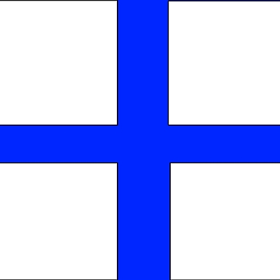 Timeline: fornaçao de Portugal