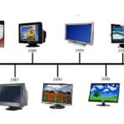 Timeline: historia de los monitores