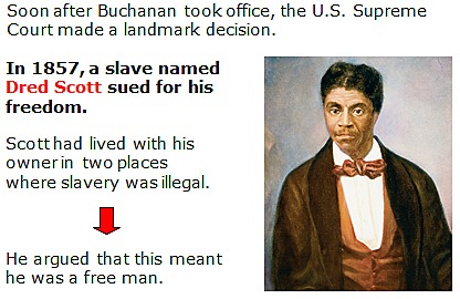 Dred Scott Case 1