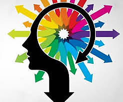 Heinz kohat reflexiona e identifica el objeto del self