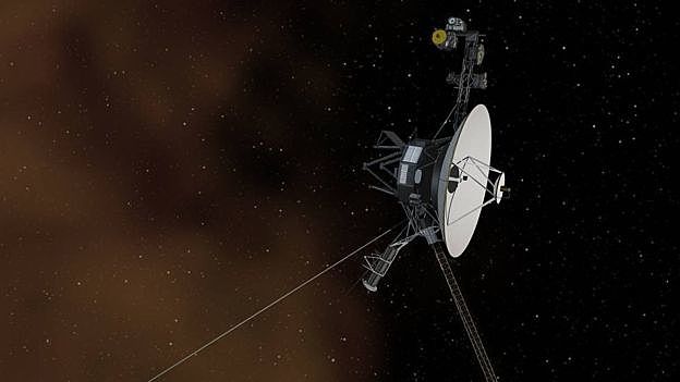 Las sondas Voyager
