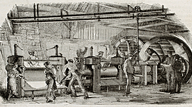 Timeline: Industrialização do Brasil