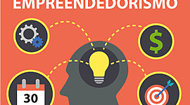 Timeline: Empreendedorismo
