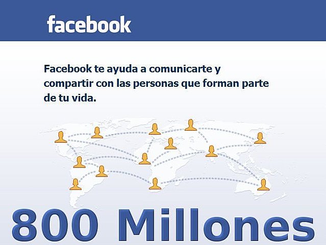 Facebook alcanza los 800000000 de usuarios