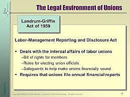 Landrum–Griffin Act, a labor law that regulates labor unions' internal affairs and their officials' relationships with employers, becomes law